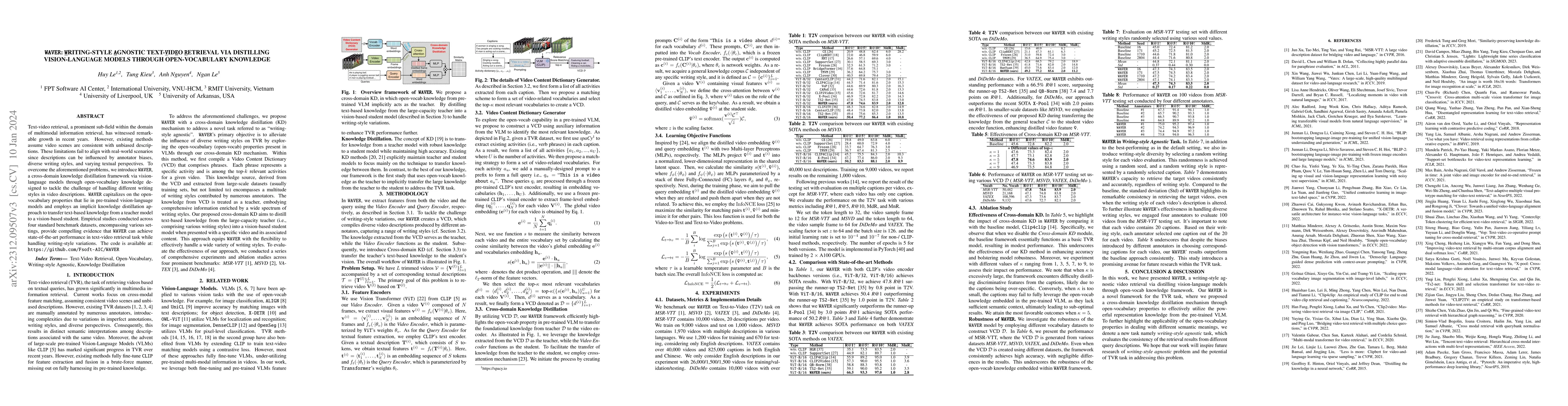 Thumbnail for WAVER: Writing-style Agnostic Text-Video Retrieval via Distilling
  Vision-Language Models Through Open-Vocabulary Knowledge