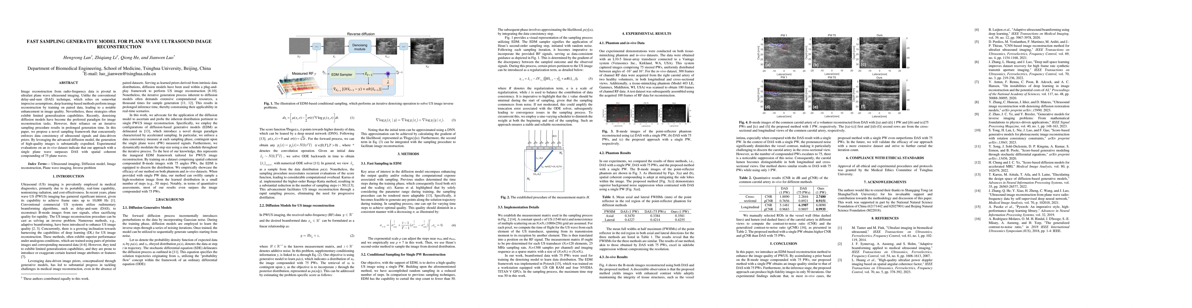 Thumbnail for Fast Sampling generative model for Ultrasound image reconstruction