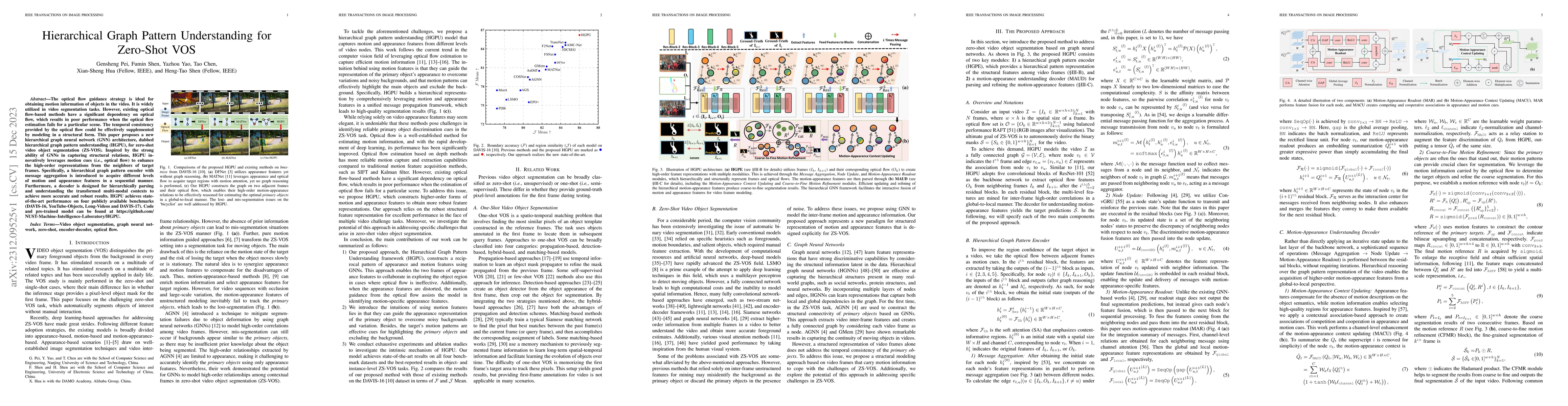 Thumbnail for Hierarchical Graph Pattern Understanding for Zero-Shot VOS