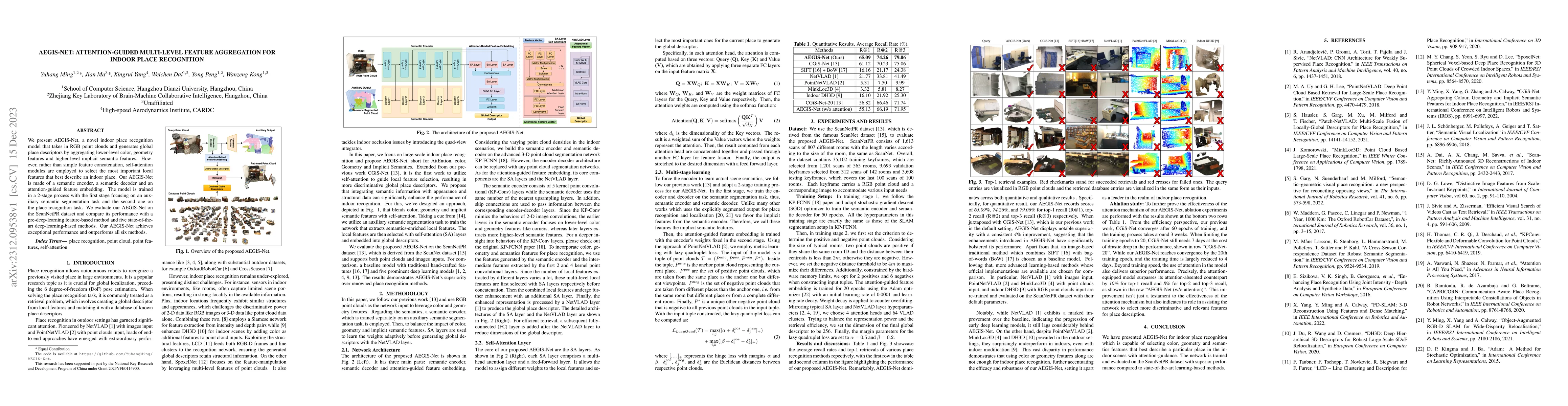 Thumbnail for AEGIS-Net: Attention-guided Multi-Level Feature Aggregation for Indoor
  Place Recognition