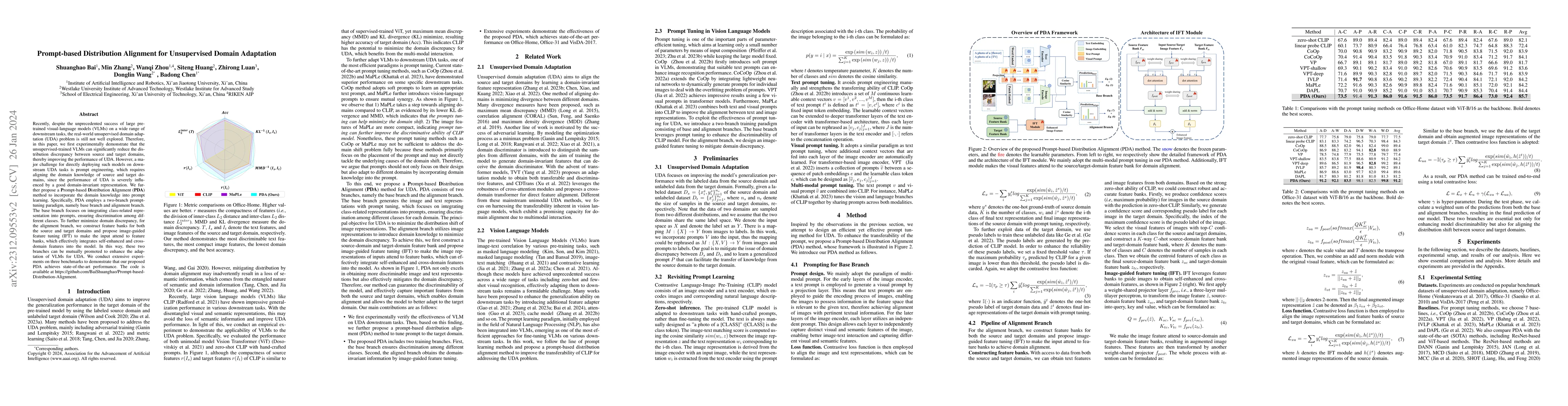 Thumbnail for Prompt-based Distribution Alignment for Unsupervised Domain Adaptation
