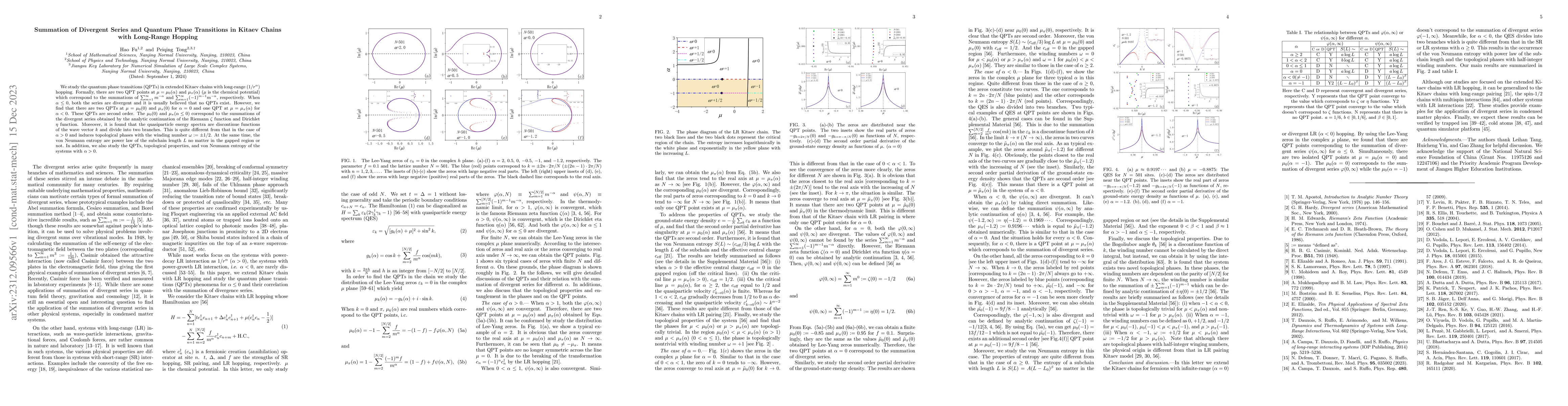 Thumbnail for Summation of Divergent Series and Quantum Phase Transitions in Kitaev
  Chains with Long-Range Hopping