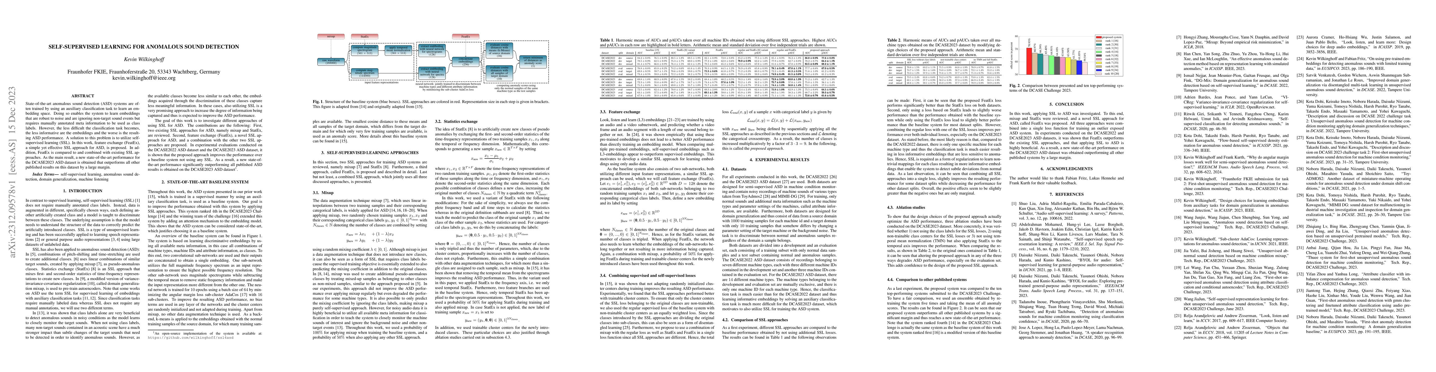 Thumbnail for Self-Supervised Learning for Anomalous Sound Detection