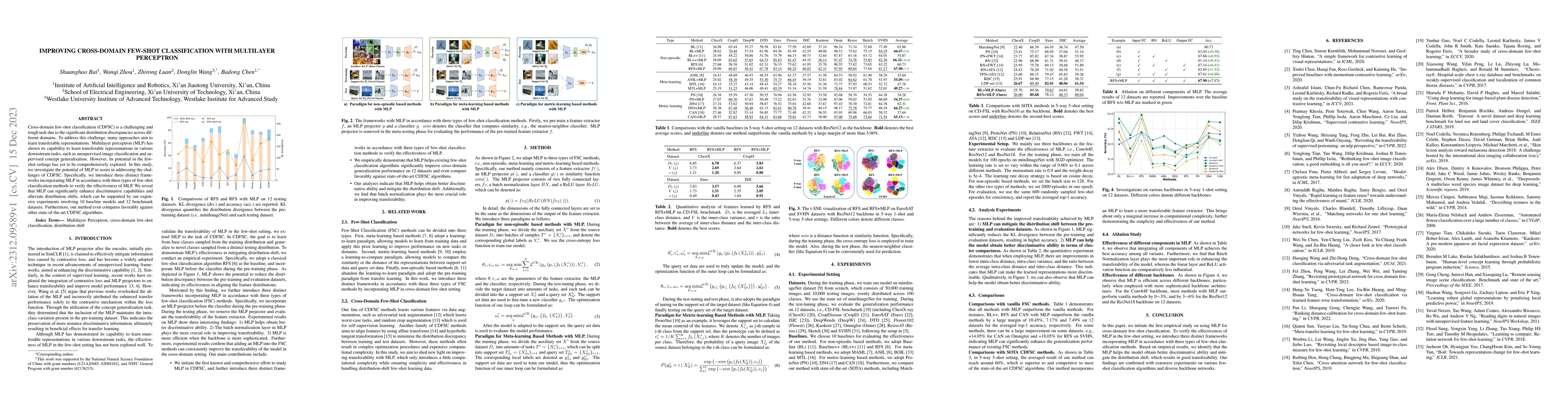 Thumbnail for Improving Cross-domain Few-shot Classification with Multilayer
  Perceptron