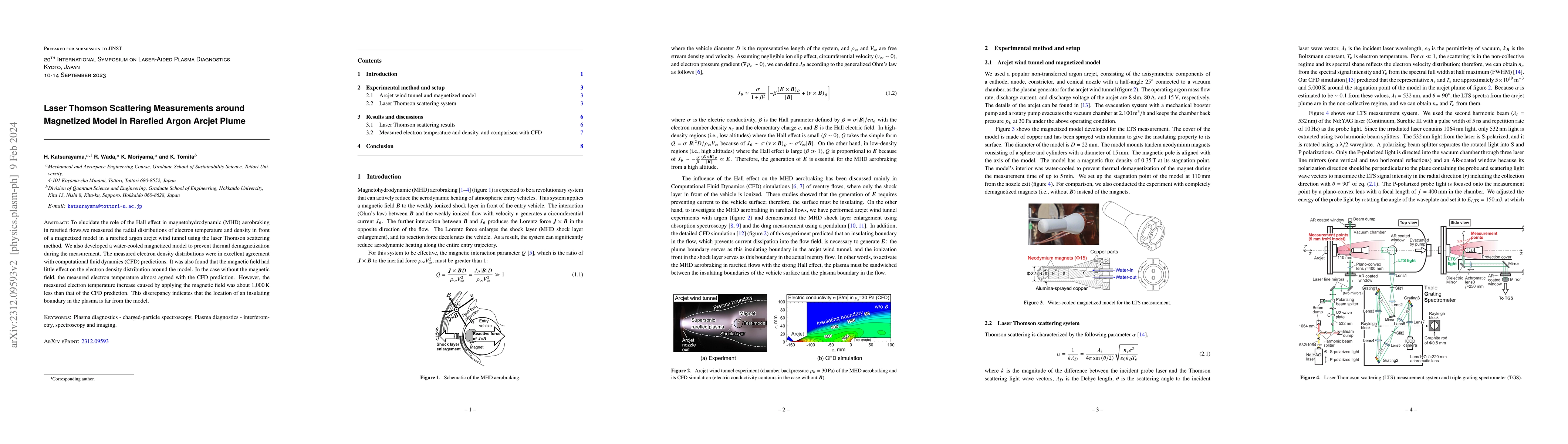 Thumbnail for Laser Thomson Scattering Measurements around Magnetized Model in
  Rarefied Argon Arcjet Plume