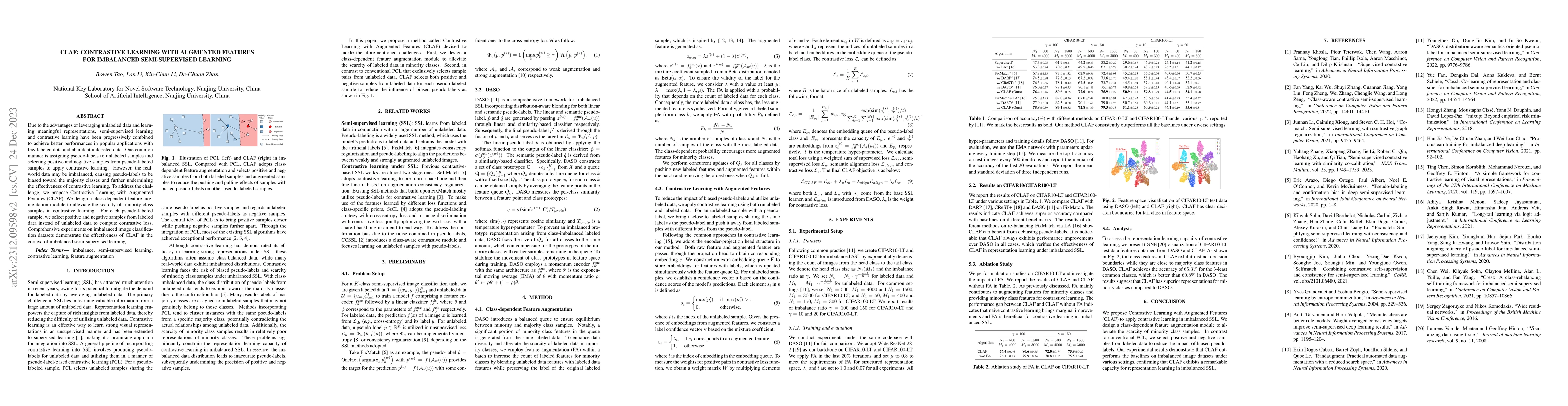 Thumbnail for CLAF: Contrastive Learning with Augmented Features for Imbalanced
  Semi-Supervised Learning