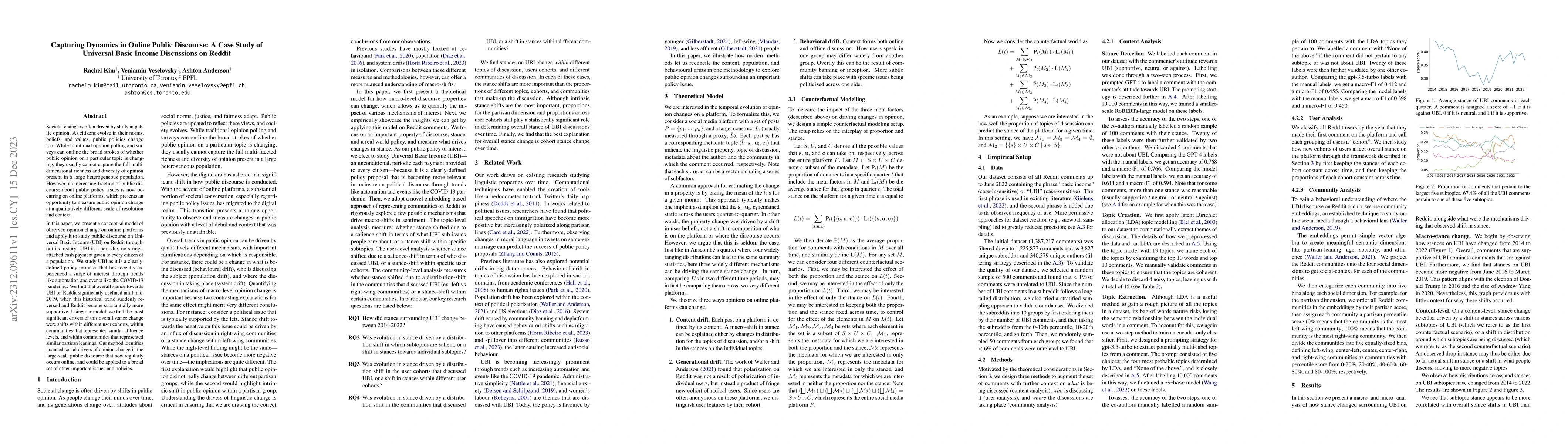 Thumbnail for Capturing Dynamics in Online Public Discourse: A Case Study of Universal
  Basic Income Discussions on Reddit