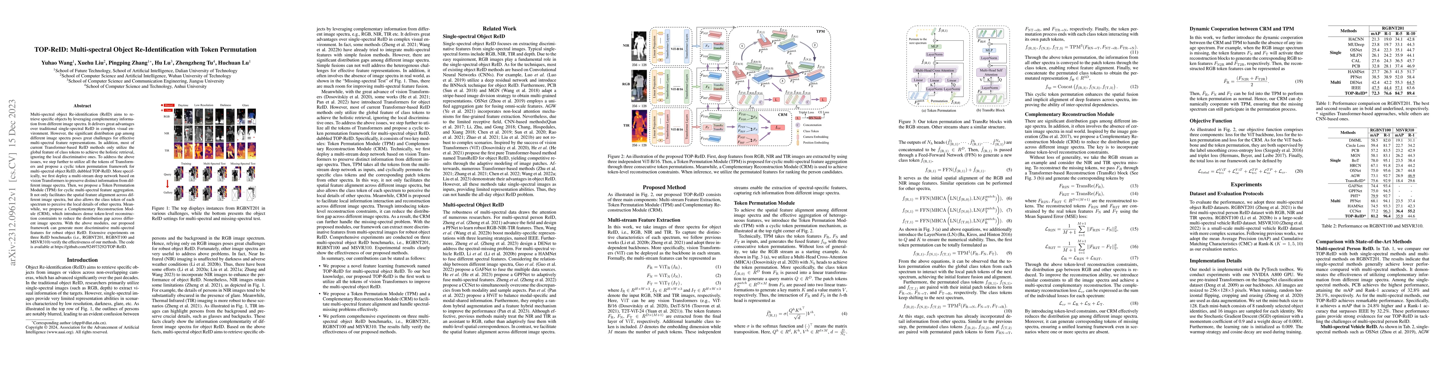 Thumbnail for TOP-ReID: Multi-spectral Object Re-Identification with Token Permutation
