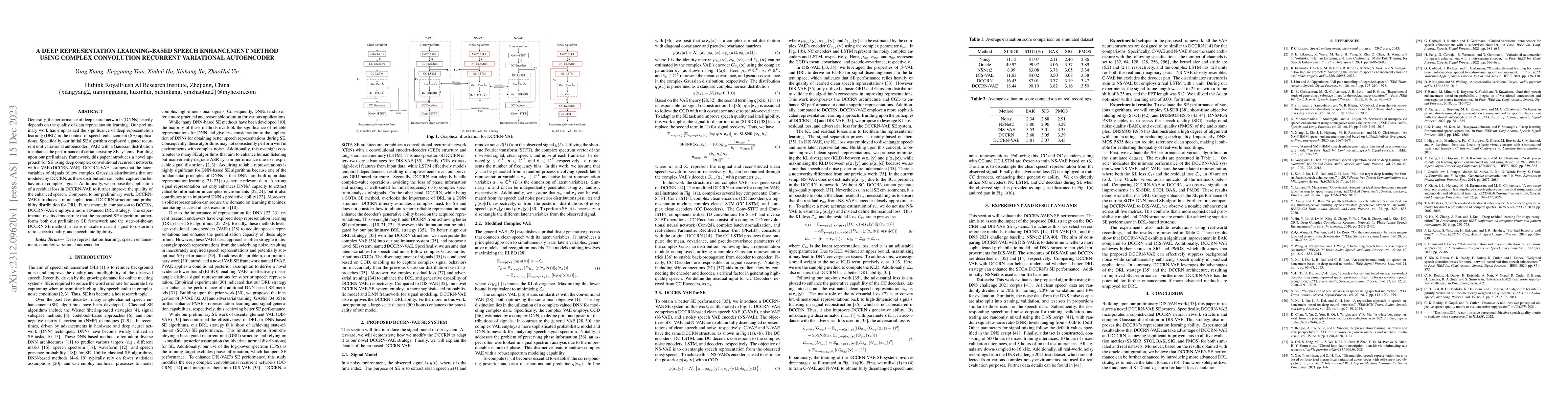 Thumbnail for A Deep Representation Learning-based Speech Enhancement Method Using
  Complex Convolution Recurrent Variational Autoencoder