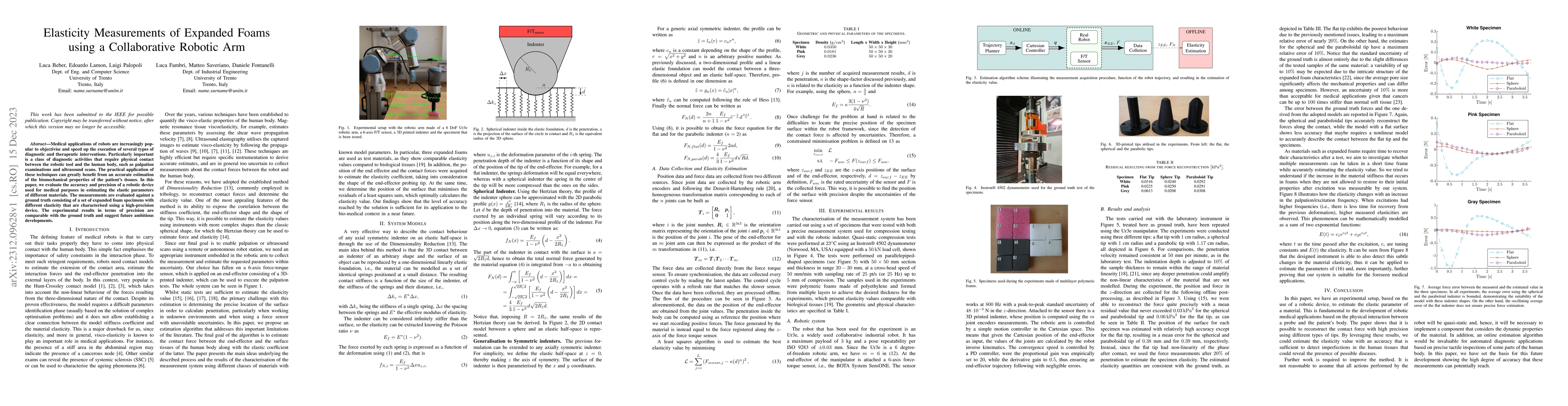 Thumbnail for Elasticity Measurements of Expanded Foams using a Collaborative Robotic
  Arm