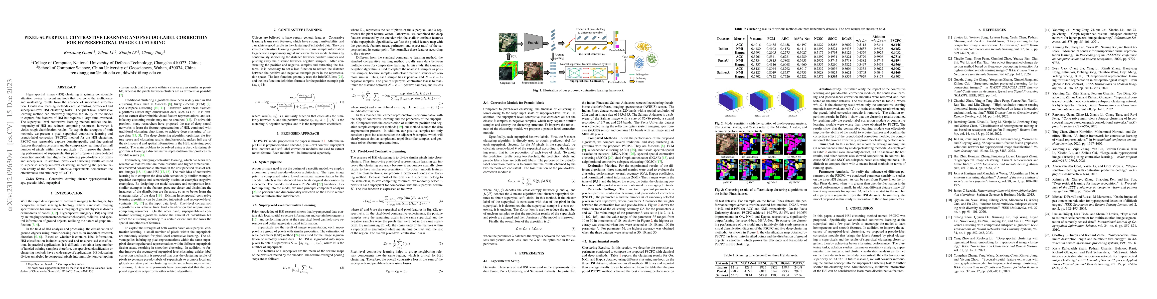 Thumbnail for Pixel-Superpixel Contrastive Learning and Pseudo-Label Correction for
  Hyperspectral Image Clustering
