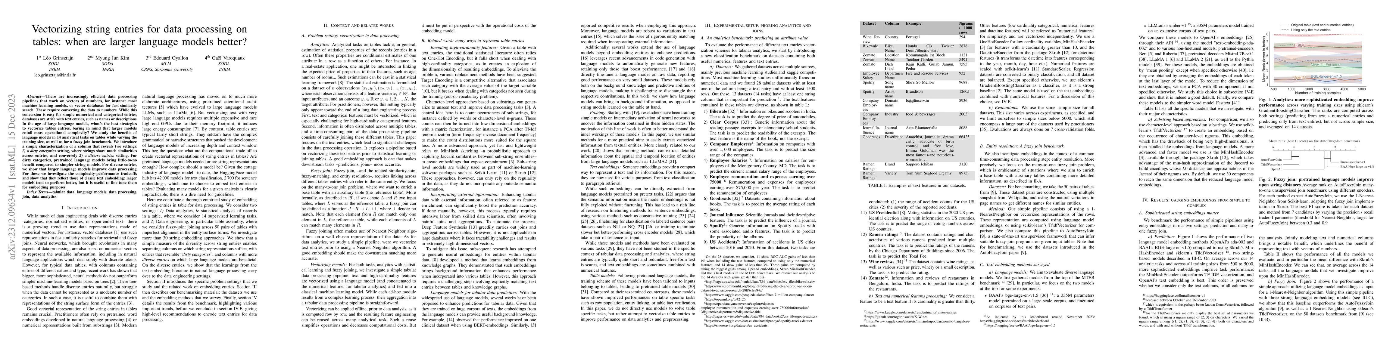 Thumbnail for Vectorizing string entries for data processing on tables: when are
  larger language models better?