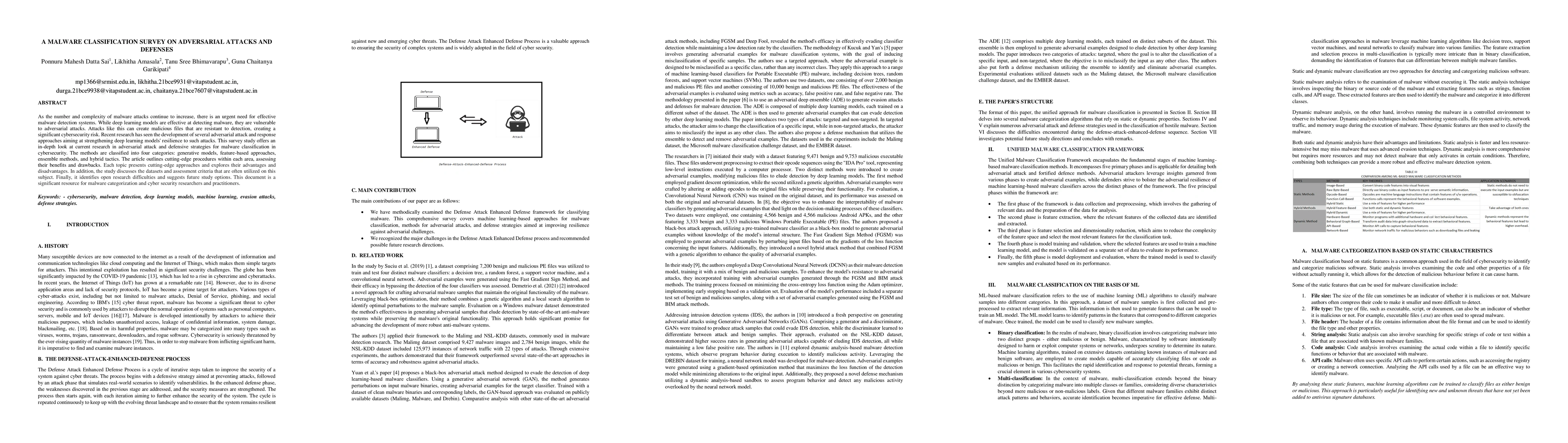 Thumbnail for A Malware Classification Survey on Adversarial Attacks and Defences