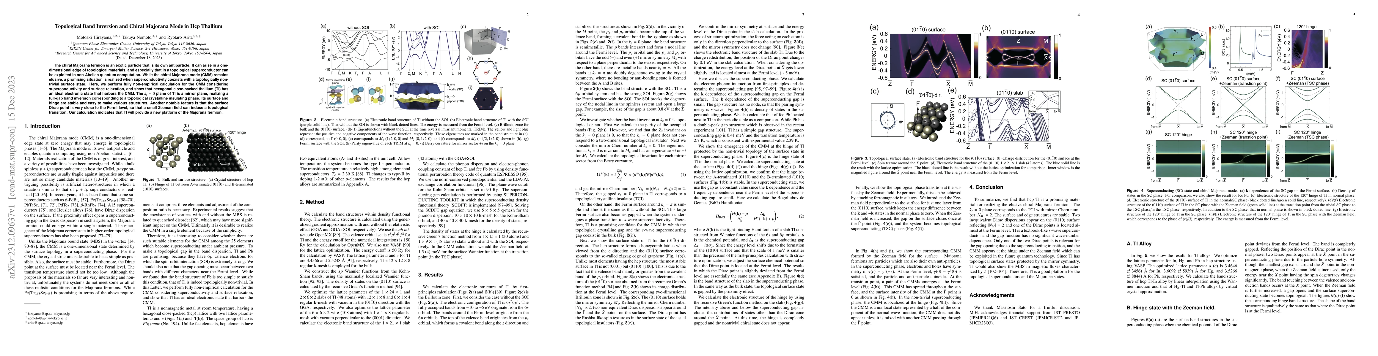 Thumbnail for Topological Band Inversion and Chiral Majorana Mode in Hcp Thallium