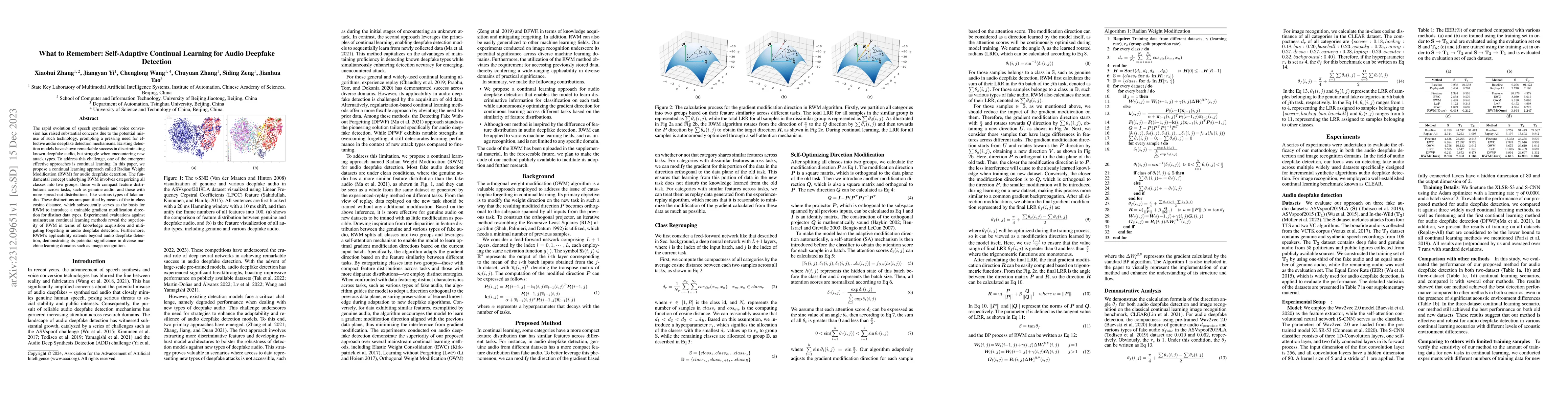Thumbnail for What to Remember: Self-Adaptive Continual Learning for Audio Deepfake
  Detection