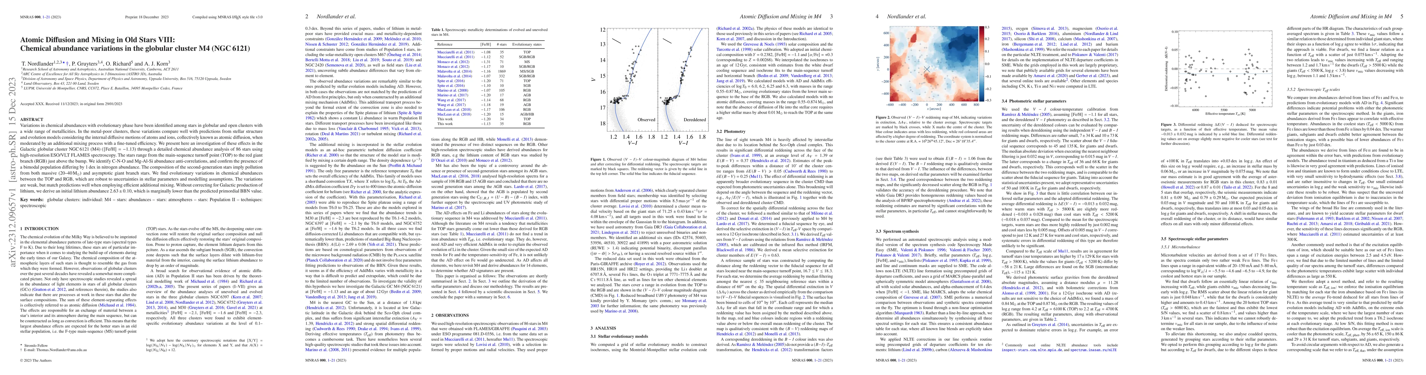 Thumbnail for Atomic Diffusion and Mixing in Old Stars VIII: Chemical abundance
  variations in the globular cluster M4 (NGC 6121)