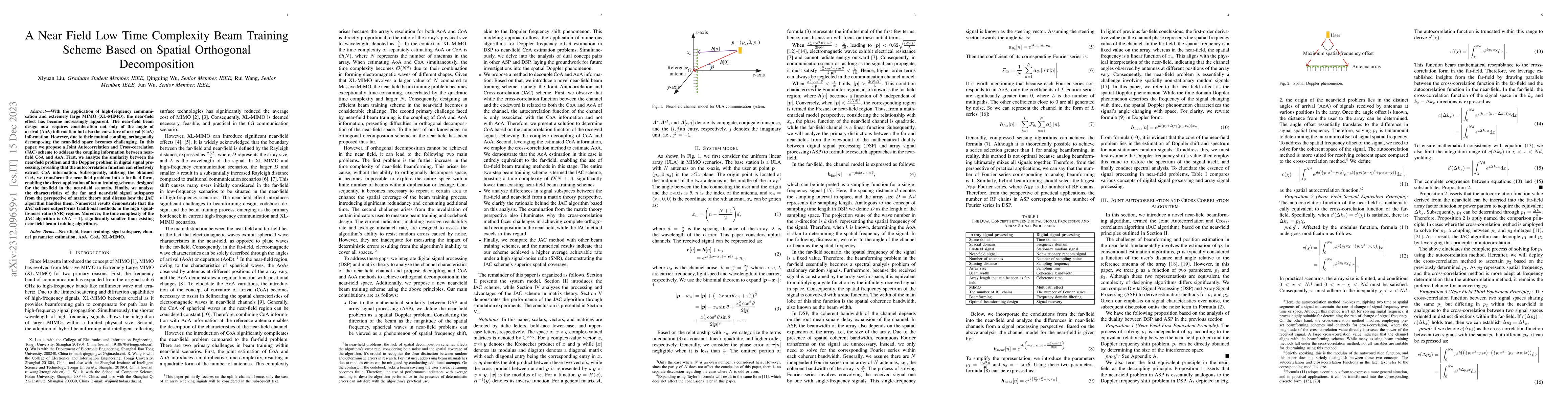 Thumbnail for A Near Field Low Time Complexity Beam Training Scheme Based on Spatial
  Orthogonal Decomposition
