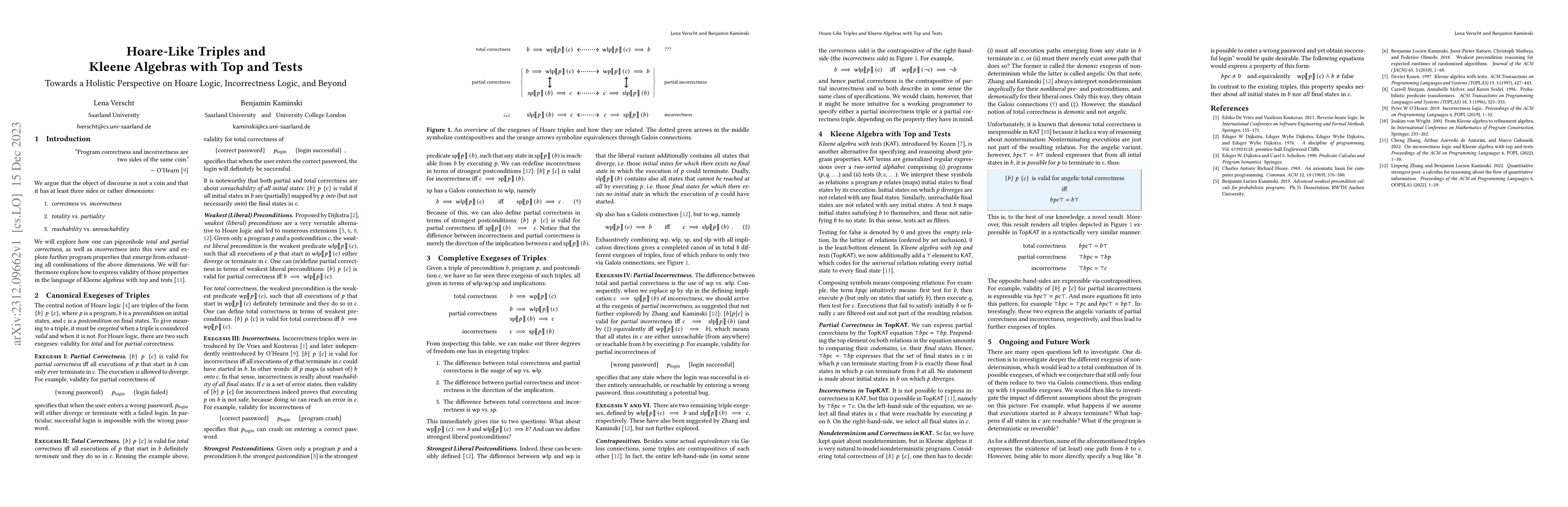 Thumbnail for Hoare-Like Triples and Kleene Algebras with Top and Tests: Towards a
  Holistic Perspective on Hoare Logic, Incorrectness Logic, and Beyond
