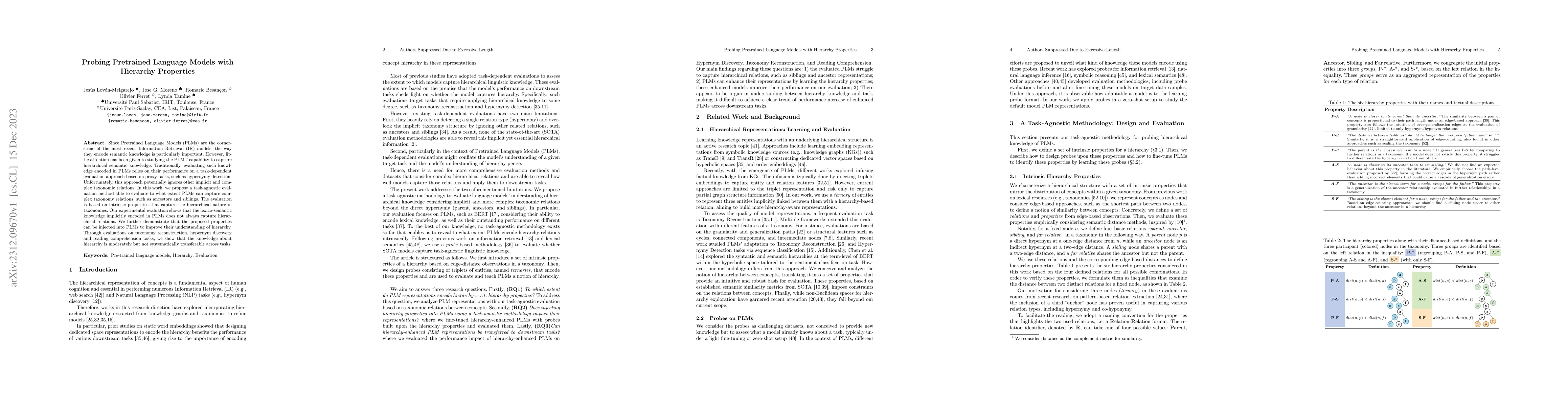 Thumbnail for Probing Pretrained Language Models with Hierarchy Properties