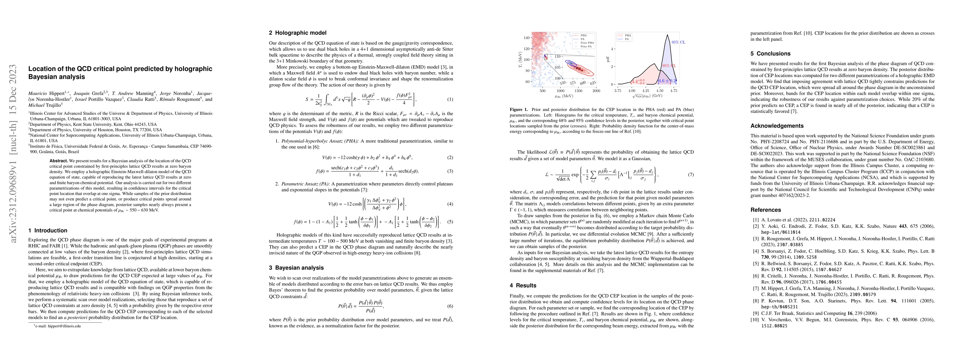 Thumbnail for Location of the QCD critical point predicted by holographic Bayesian
  analysis