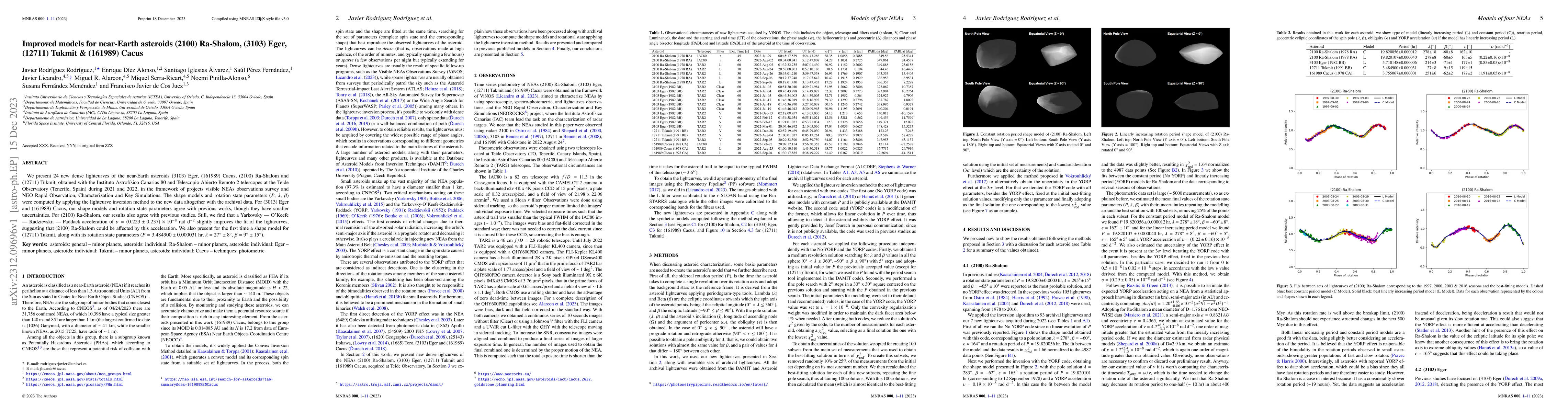 Thumbnail for Improved models for near-Earth asteroids (2100) Ra-Shalom, (3103) Eger,
  (12711) Tukmit & (161989) Cacus