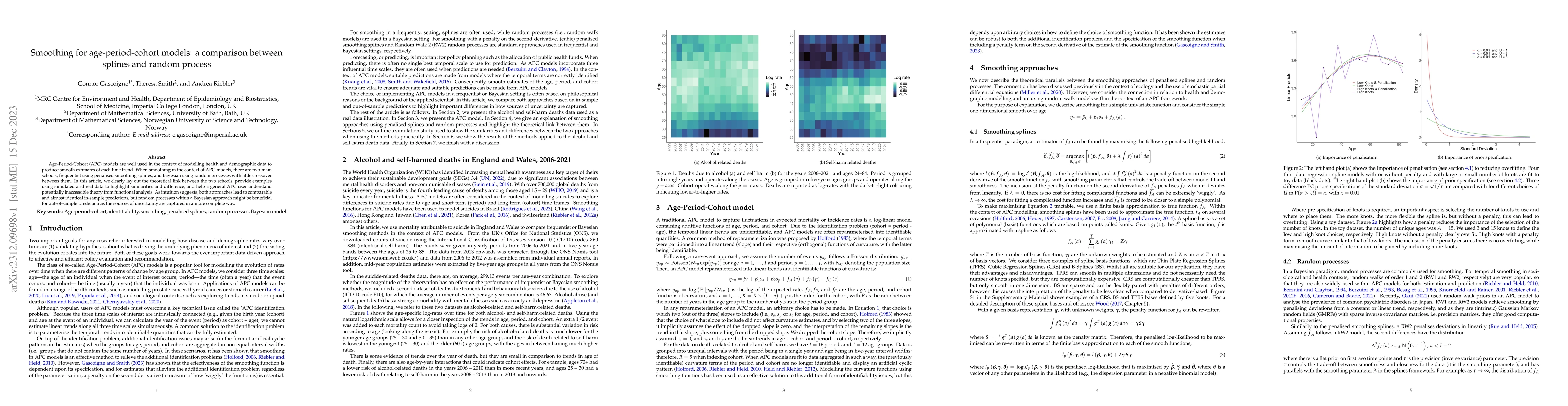 Thumbnail for Smoothing for age-period-cohort models: a comparison between splines and
  random process