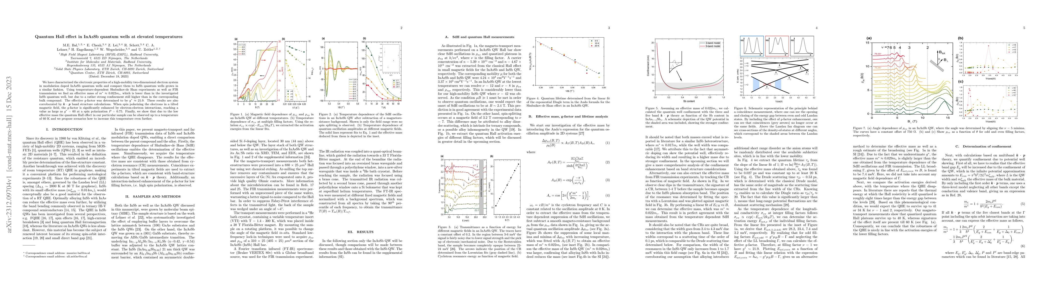 Thumbnail for Quantum Hall effect in InAsSb quantum wells at elevated temperatures