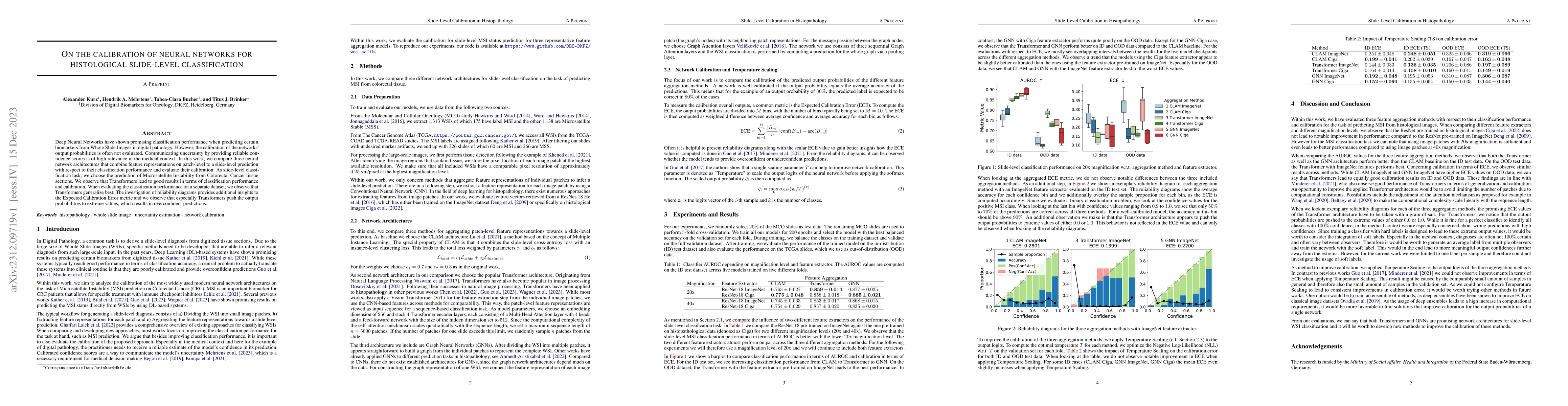 Thumbnail for On the calibration of neural networks for histological slide-level
  classification