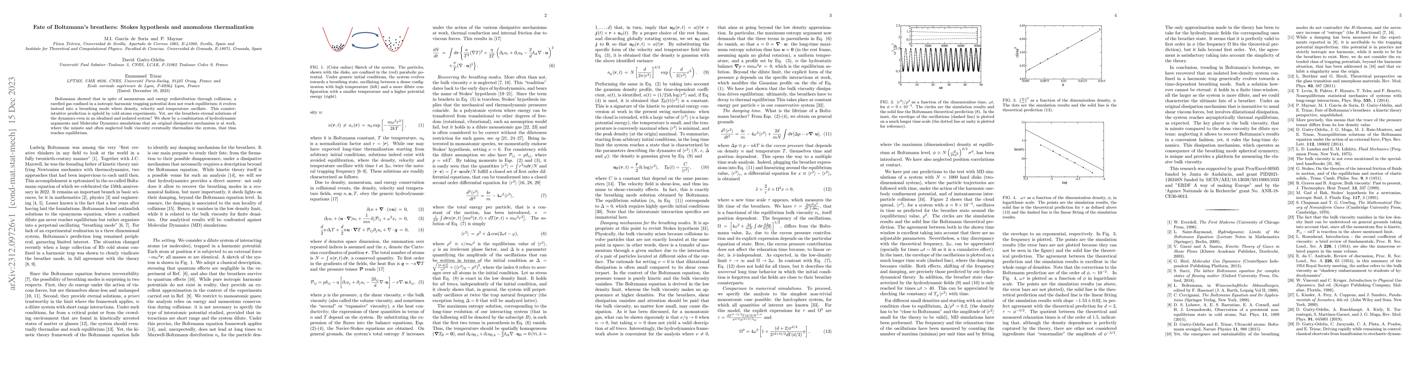 Thumbnail for Fate of Boltzmann's breathers: Stokes hypothesis and anomalous
  thermalization