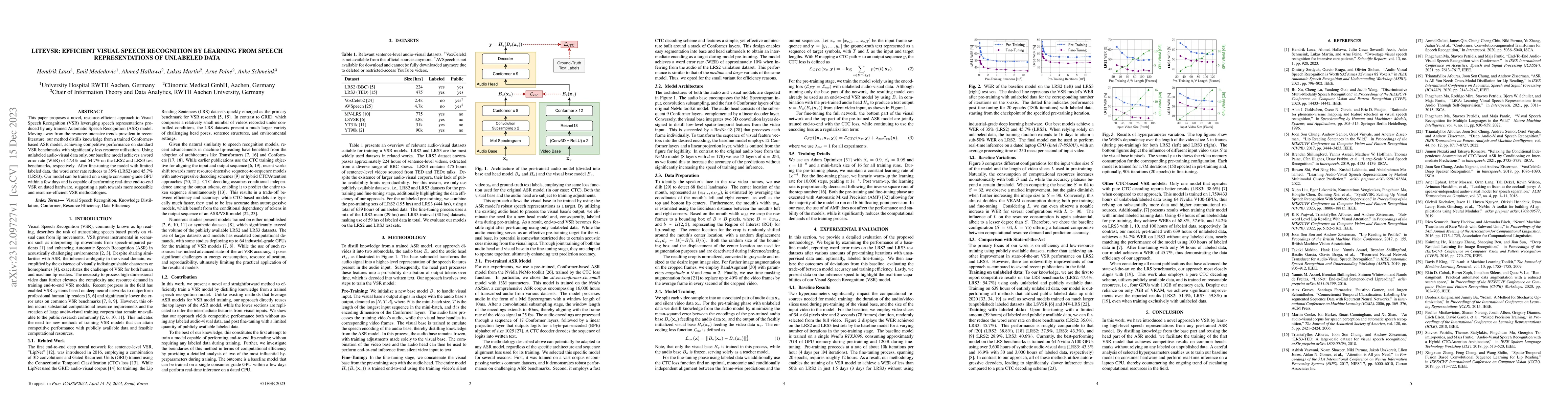 Thumbnail for LiteVSR: Efficient Visual Speech Recognition by Learning from Speech
  Representations of Unlabeled Data