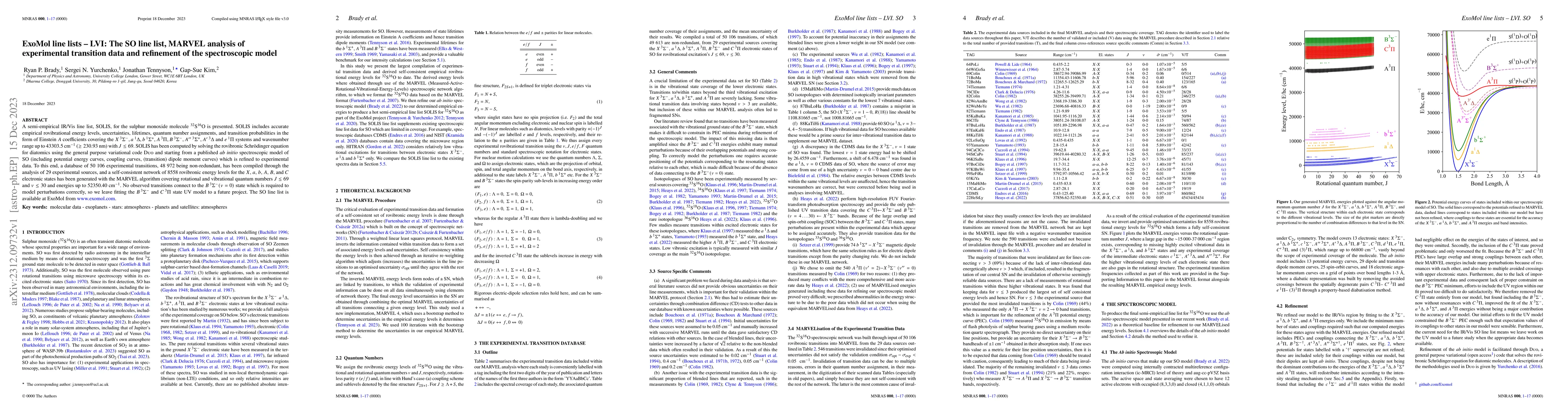 Thumbnail for ExoMol line lists -- LVI: The SO line list, MARVEL analysis of
  experimental transition data and refinement of the spectroscopic model