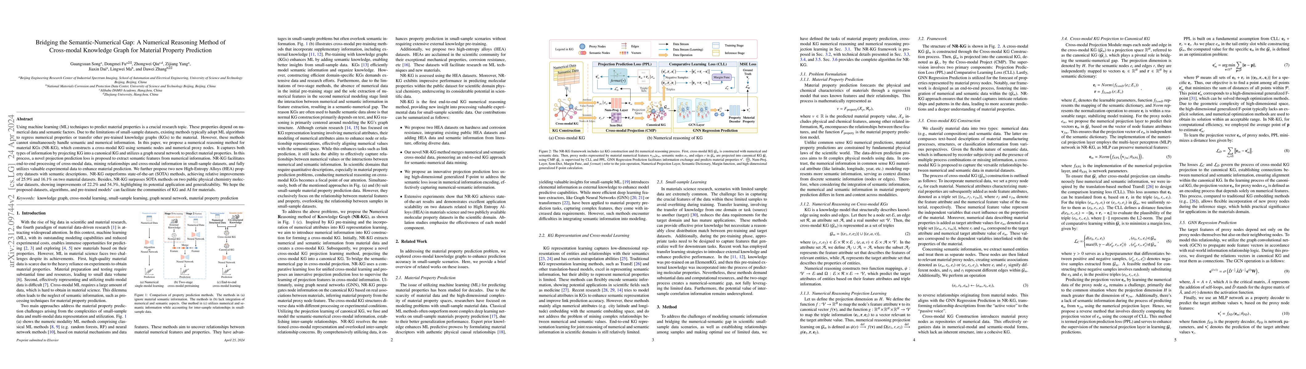 Thumbnail for Bridging the Semantic-Numerical Gap: A Numerical Reasoning Method of
  Cross-modal Knowledge Graph for Material Property Prediction
