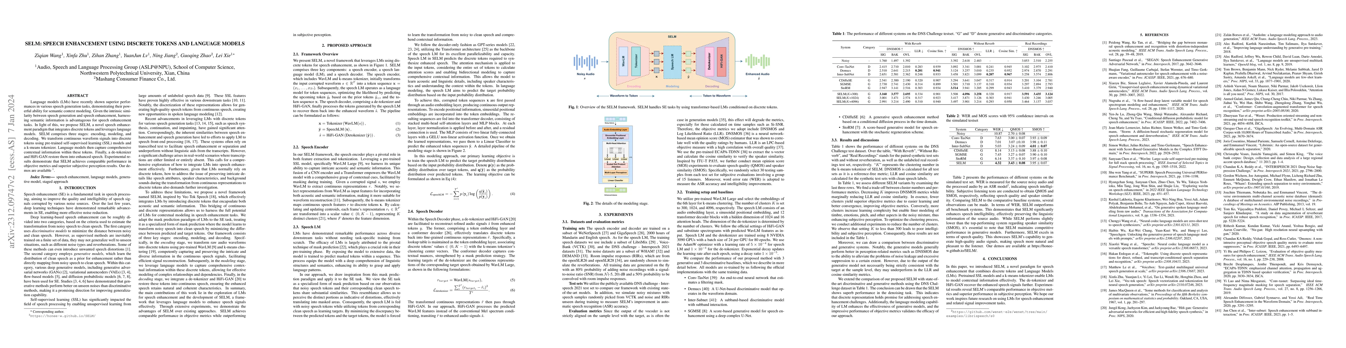 Thumbnail for SELM: Speech Enhancement Using Discrete Tokens and Language Models