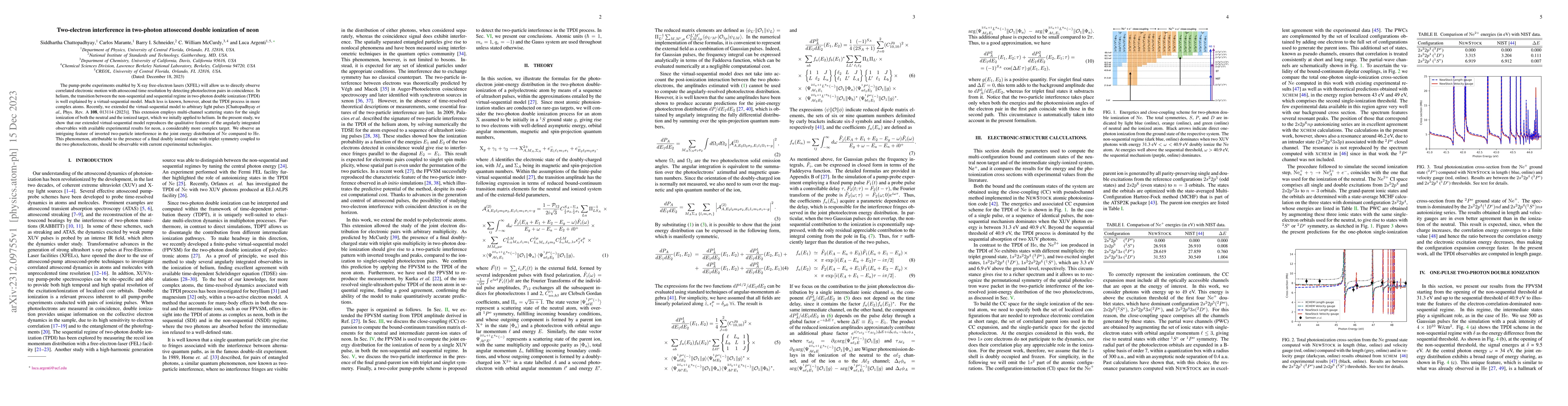 Thumbnail for Two-electron interference in two-photon attosecond double ionization of
  neon