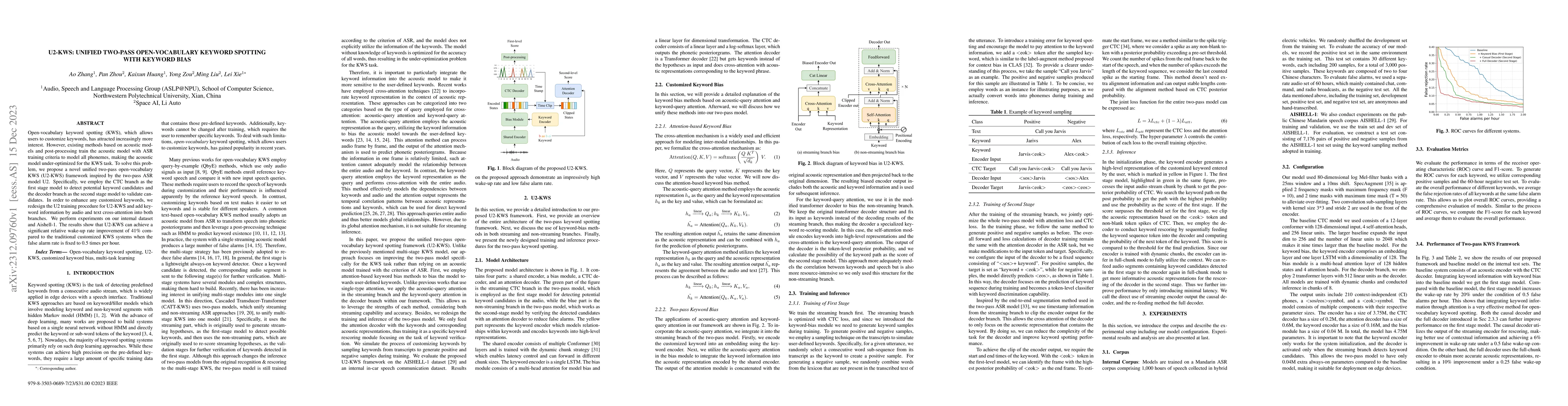 Thumbnail for U2-KWS: Unified Two-pass Open-vocabulary Keyword Spotting with Keyword
  Bias