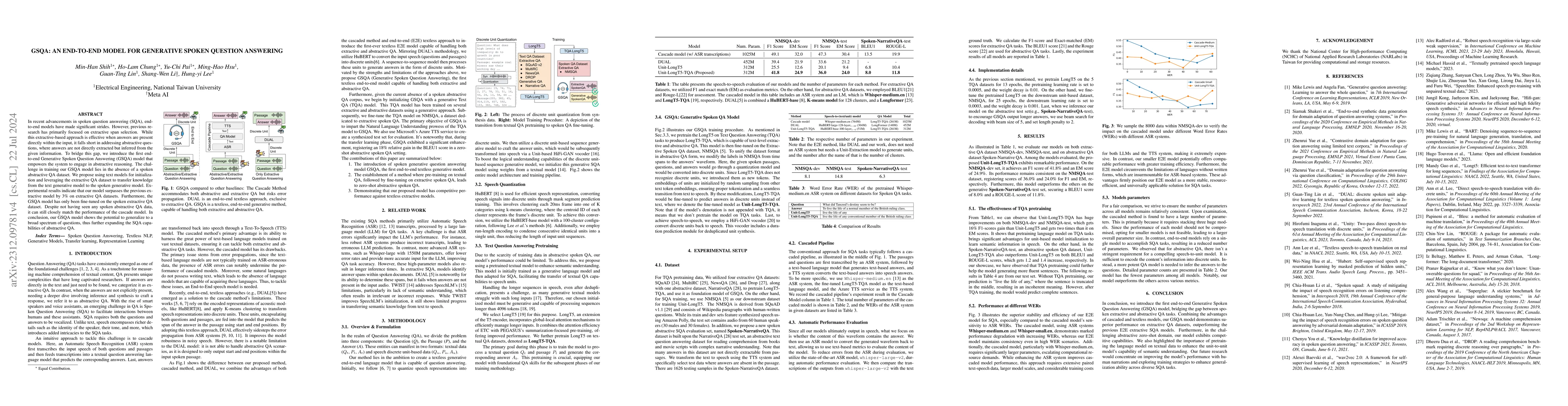 Thumbnail for GSQA: An End-to-End Model for Generative Spoken Question Answering
