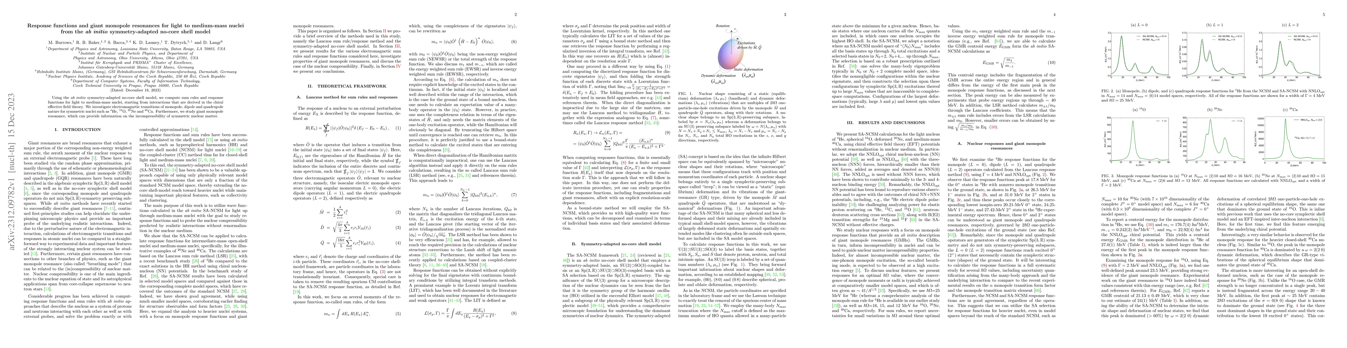 Thumbnail for Response functions and giant monopole resonances for light to
  medium-mass nuclei from the \textit{ab initio} symmetry-adapted no-core shell
  model