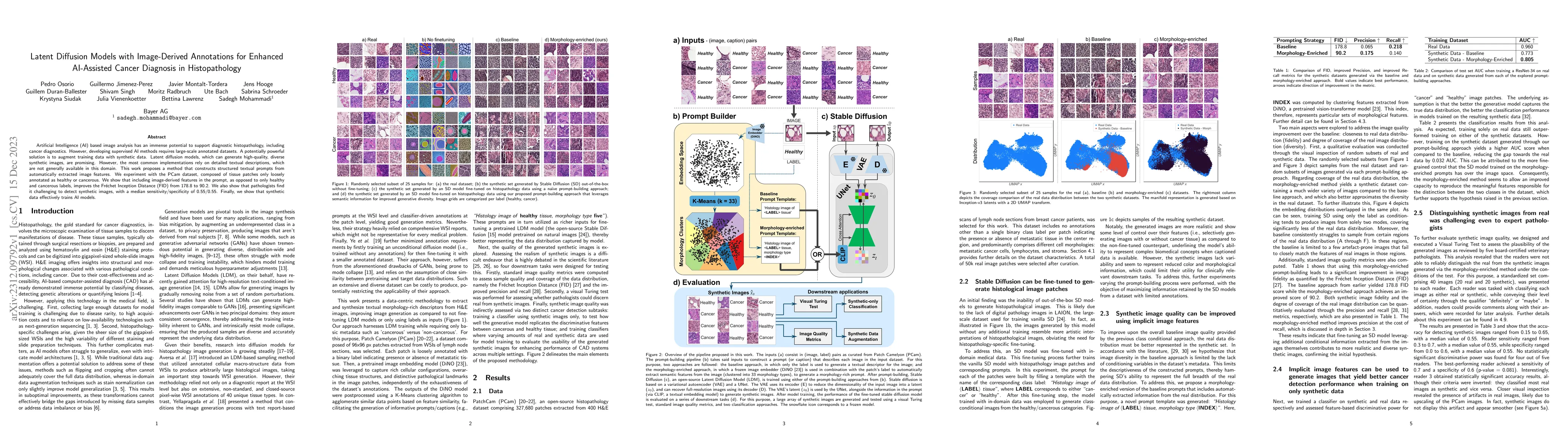 Thumbnail for Latent Diffusion Models with Image-Derived Annotations for Enhanced
  AI-Assisted Cancer Diagnosis in Histopathology