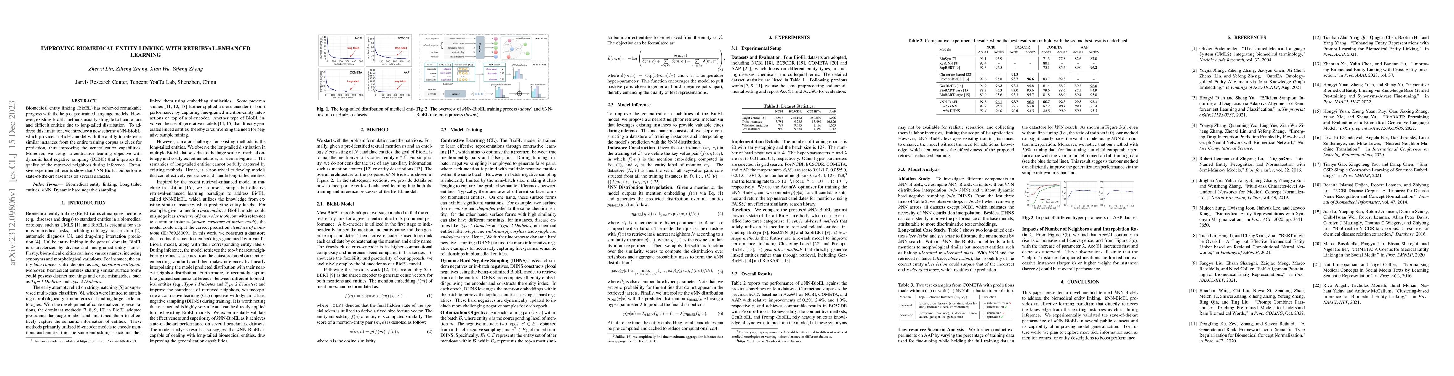 Thumbnail for Improving Biomedical Entity Linking with Retrieval-enhanced Learning