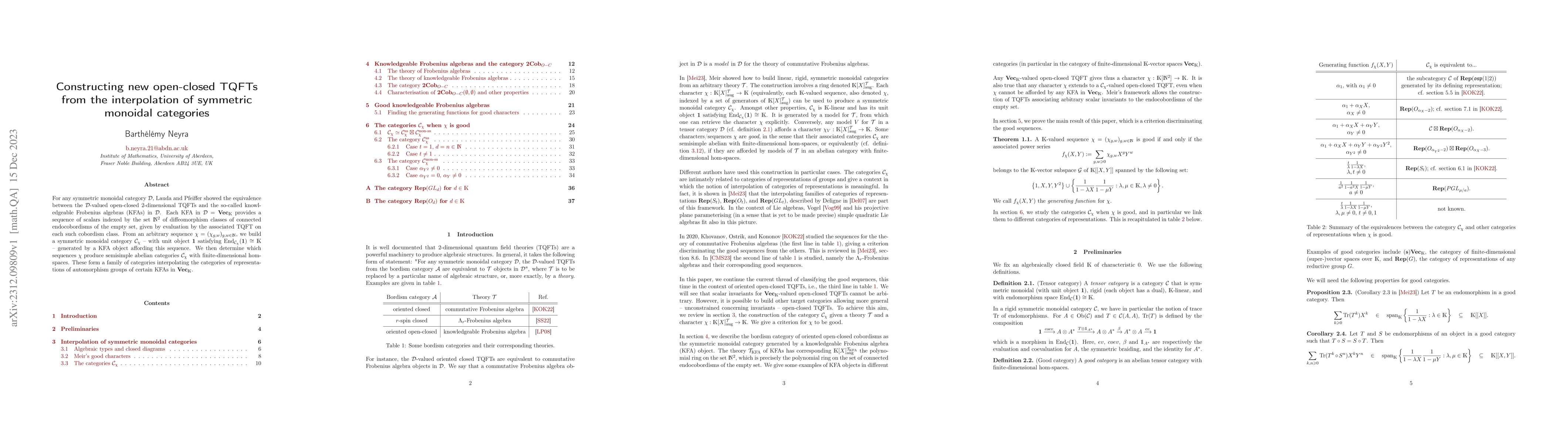 Thumbnail for Constructing new open-closed TQFTs from the interpolation of symmetric
  monoidal categories