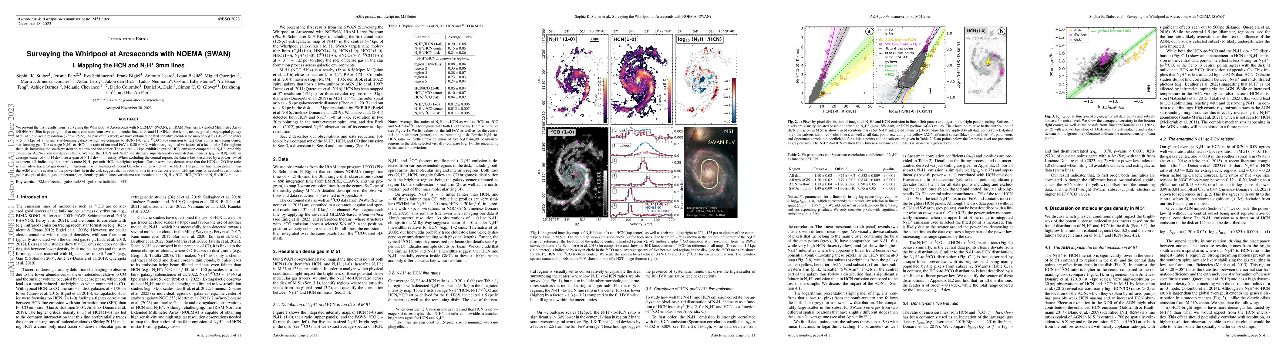 Thumbnail for Surveying the Whirlpool at Arcseconds with NOEMA (SWAN)- I. Mapping the
  HCN and N$_2$H$^+$ 3mm lines