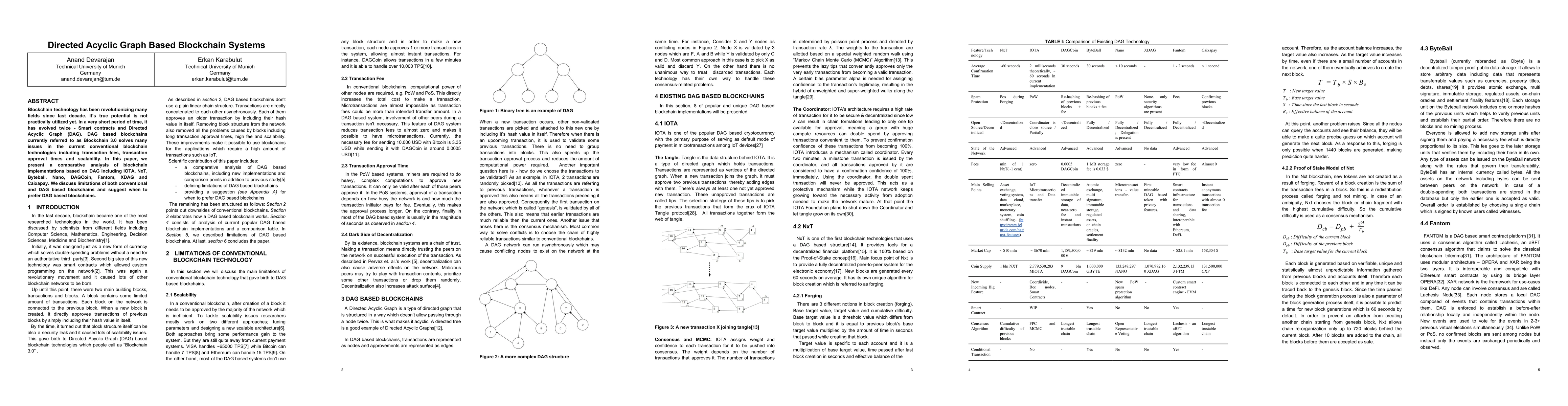 Thumbnail for Directed Acyclic Graph Based Blockchain Systems
