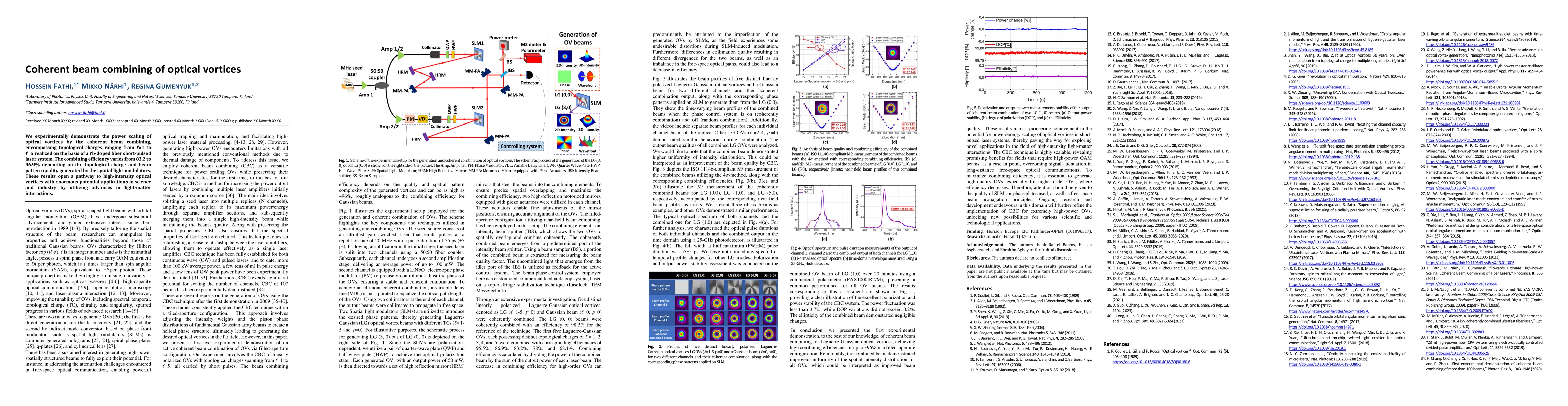 Thumbnail for Coherent beam combining of optical vortices