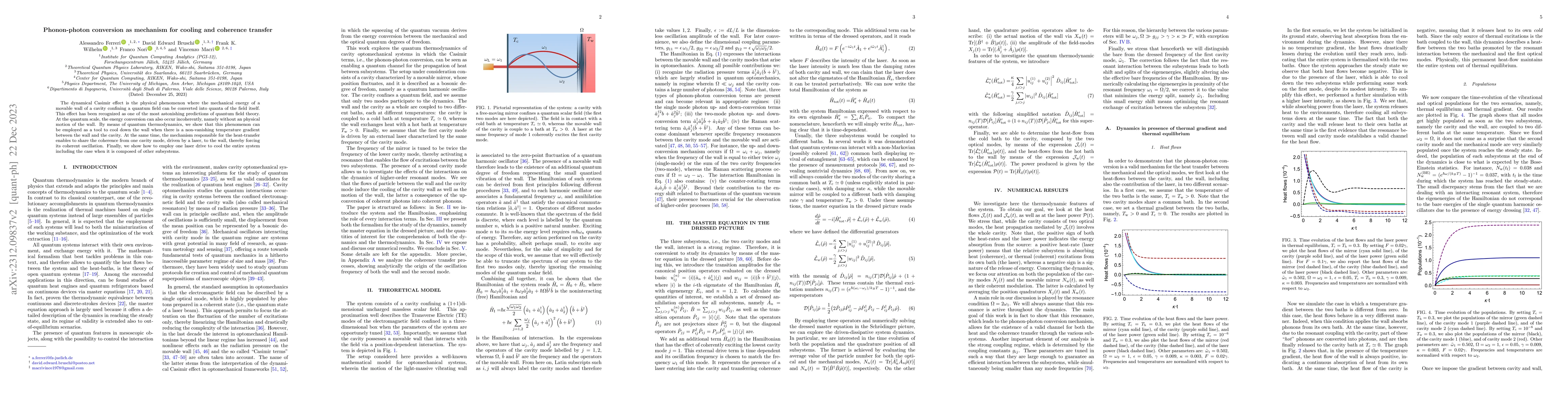 Thumbnail for Phonon-photon conversion as mechanism for cooling and coherence transfer