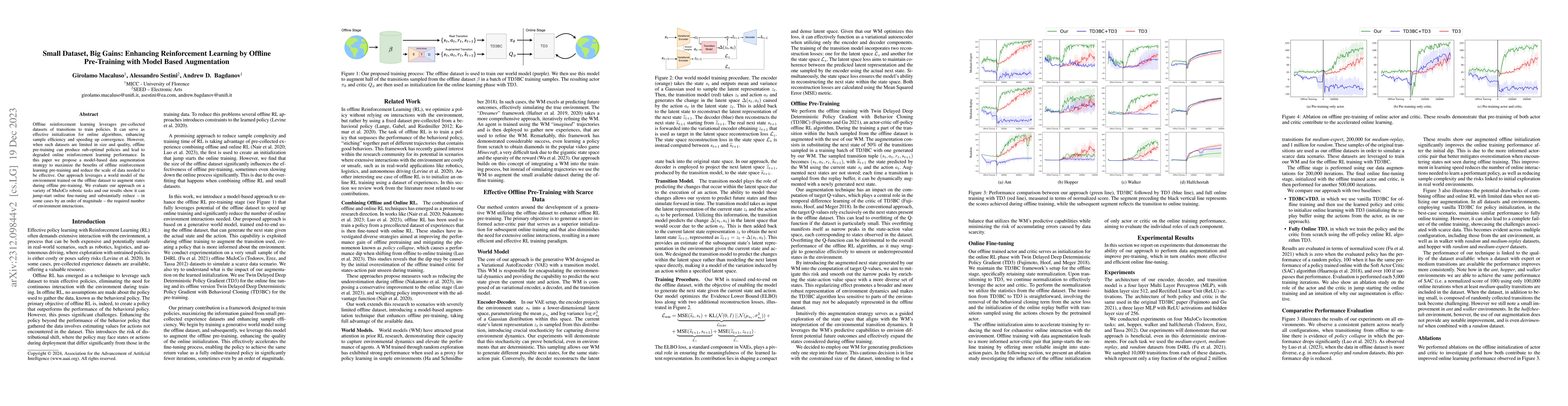 Thumbnail for Small Dataset, Big Gains: Enhancing Reinforcement Learning by Offline
  Pre-Training with Model Based Augmentation