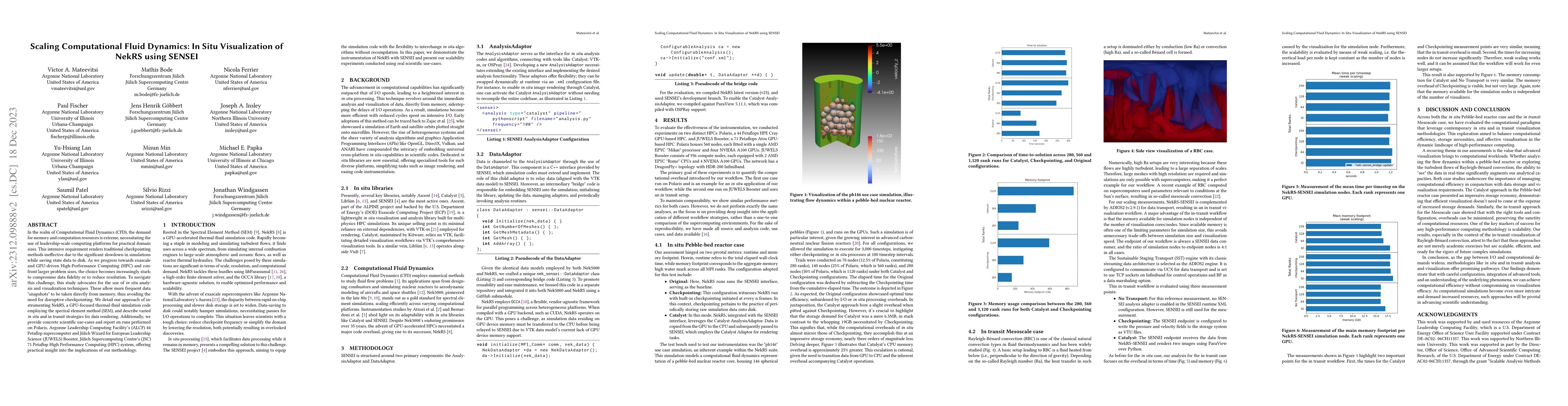 Thumbnail for Scaling Computational Fluid Dynamics: In Situ Visualization of NekRS
  using SENSEI