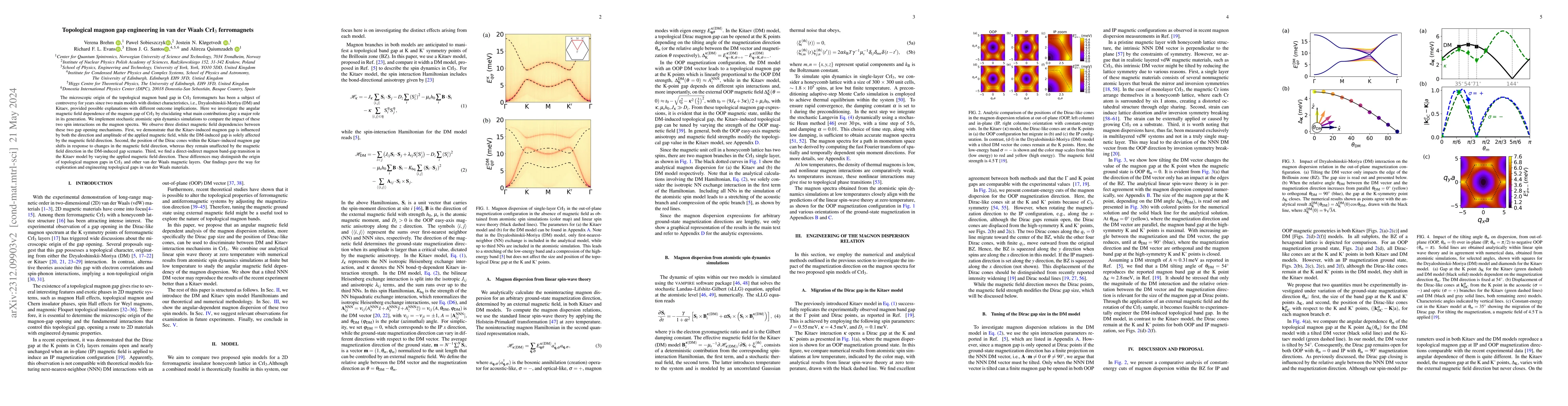 Thumbnail for Topological magnon gap engineering in van der Waals CrI$_3$ ferromagnets