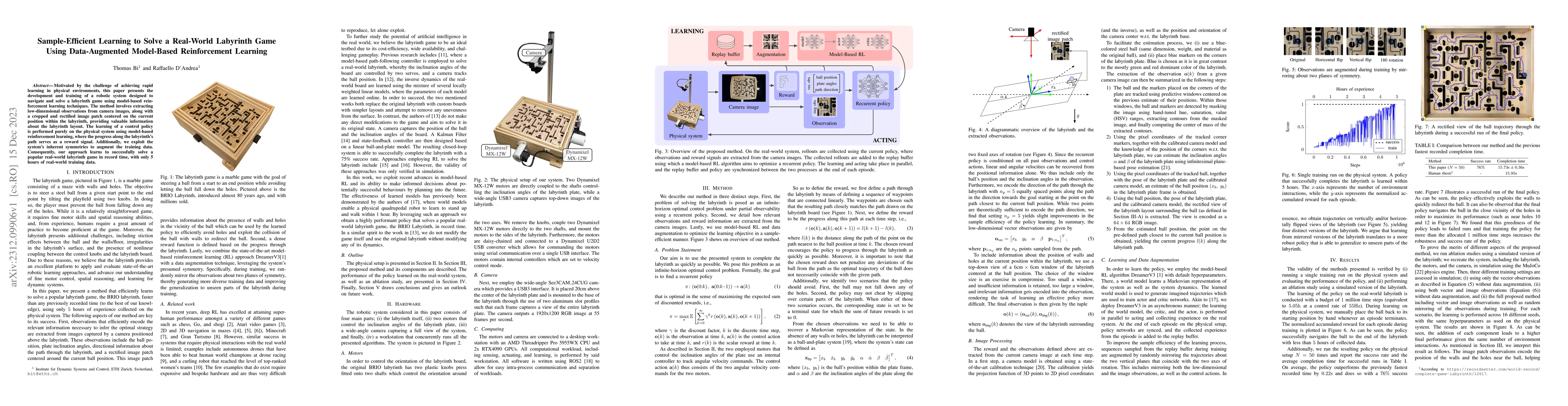 Thumbnail for Sample-Efficient Learning to Solve a Real-World Labyrinth Game Using
  Data-Augmented Model-Based Reinforcement Learning
