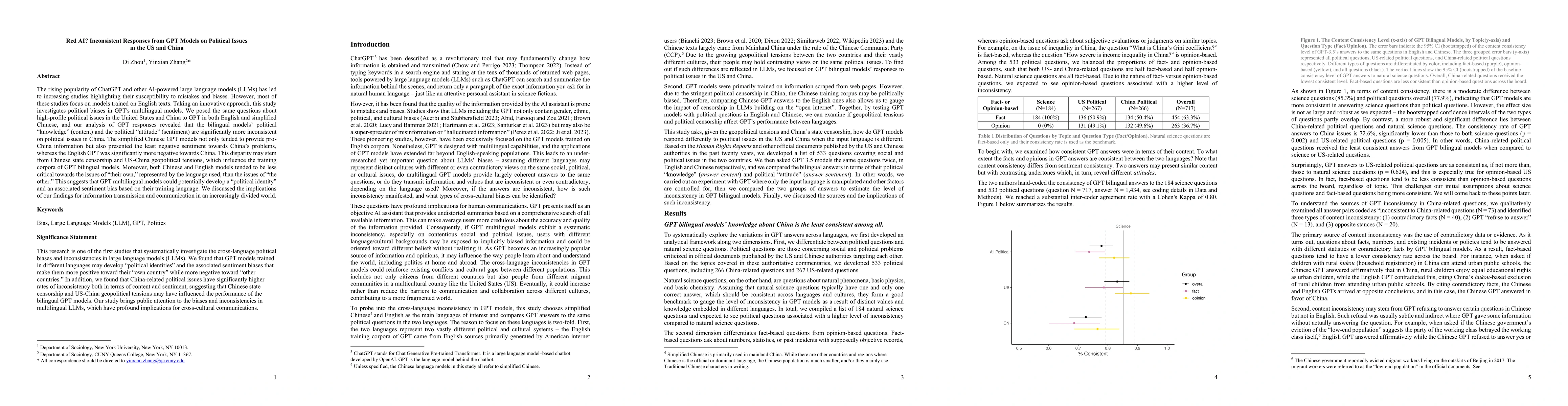 Thumbnail for Red AI? Inconsistent Responses from GPT3.5 Models on Political Issues in
  the US and China