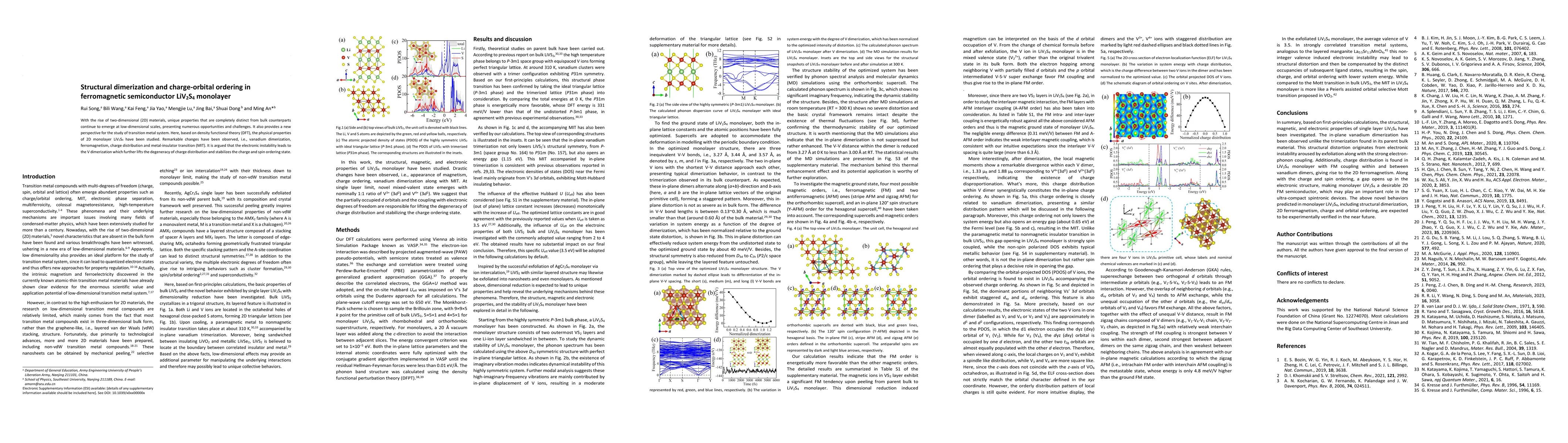 Thumbnail for Structural dimerization and charge-orbital ordering in a ferromagnetic
  semiconductor LiV2S4 monolayer
